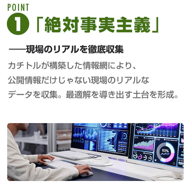 検証画像
