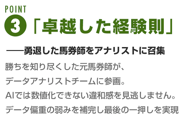 検証画像