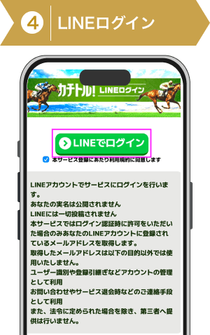 登録方法4:カチトルのLINE認証指示画面