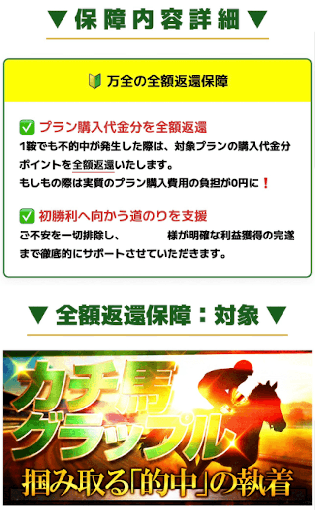 カチトルの有料プラン保証内容