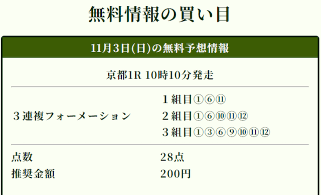 競馬ナンバーワン11月3日無料予想買い目画像