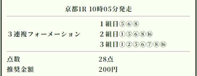 競馬ナンバーワン無料予想買い目2画像