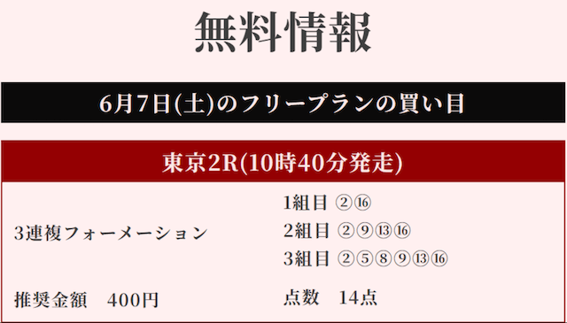 競馬リベンジャーズ6月7日無料予想買い目画像
