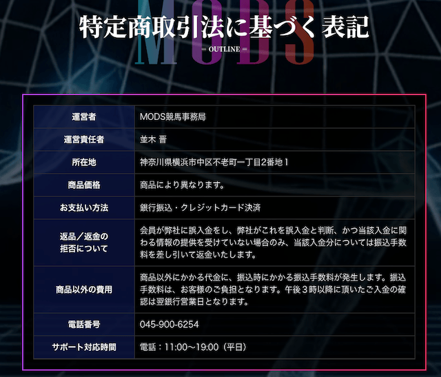 mods競馬特商法
