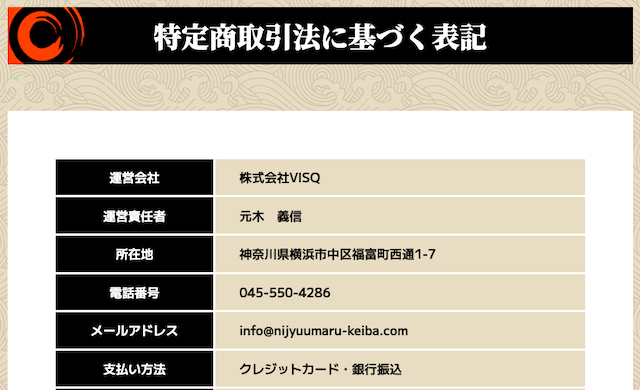 ニジュウマル特商法