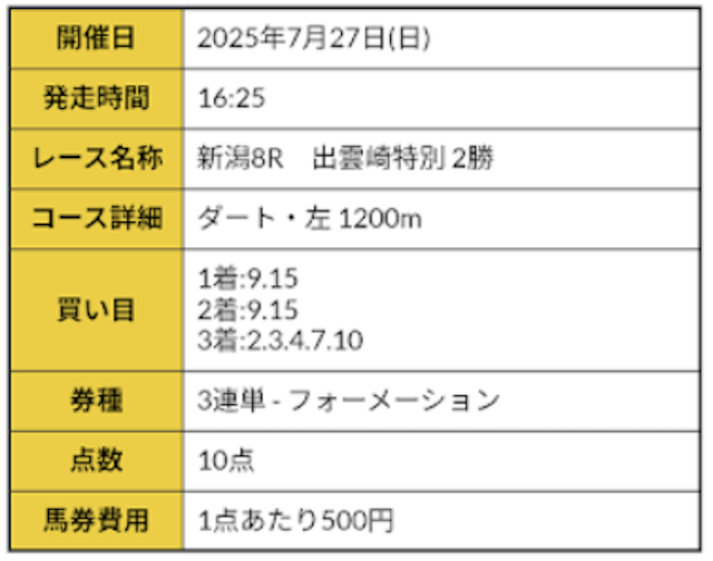 r32_有料プラン1
