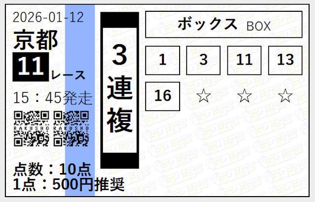 ラクショープラスの無料予想2026年1月12日買い目画像