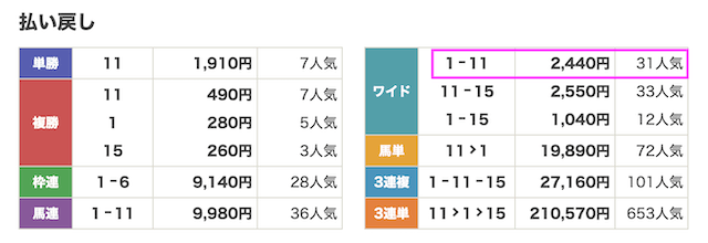 シンケイバを使い続けた結果を暴露｜口コミ・評判・検証結果から分かっ
