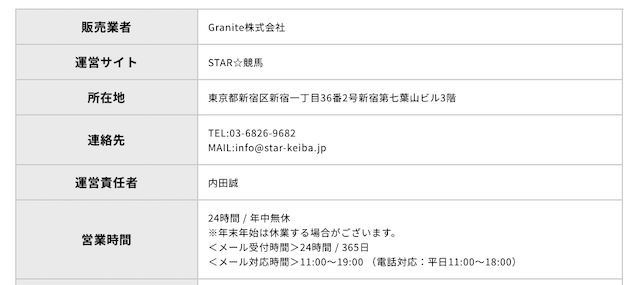 スター競馬の特商法画像
