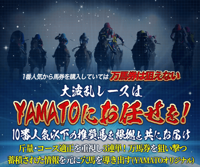 競馬戦艦YAMATOトップ画像