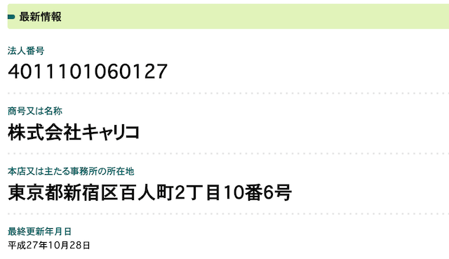 勝ち馬の方程式法人登記画像