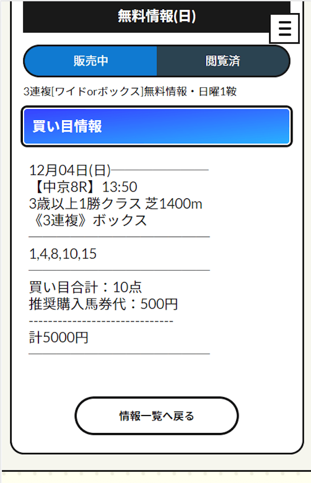 リホラボ12月4日無料予想買い目画像