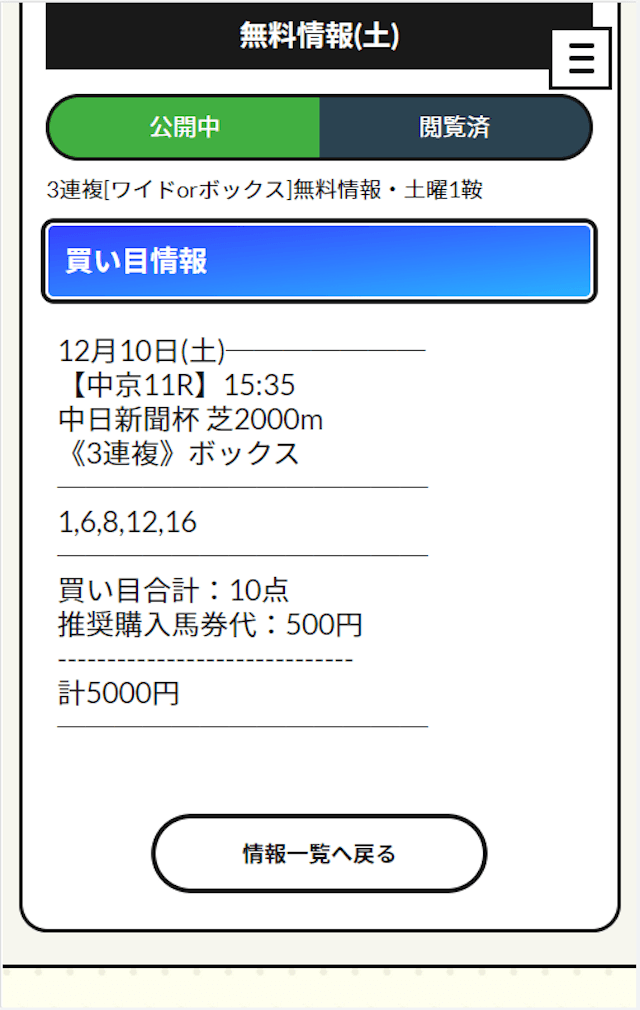 リホラボ12月10日無料予想買い目画像