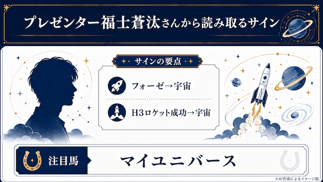 宝塚記念サイン馬券③福士蒼汰