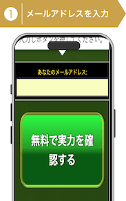 登録方法1:的中サークル登録手順1