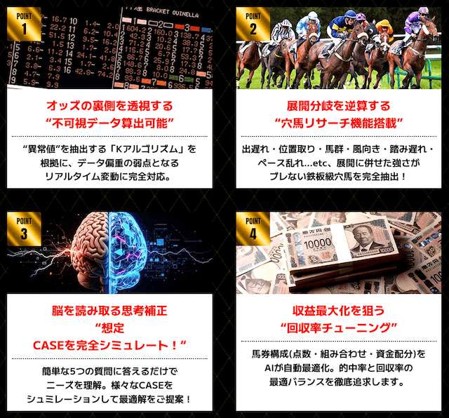 超すごい競馬の特徴
