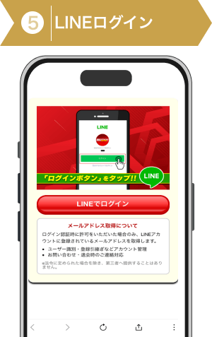 登録方法5：LINEログイン指示画面