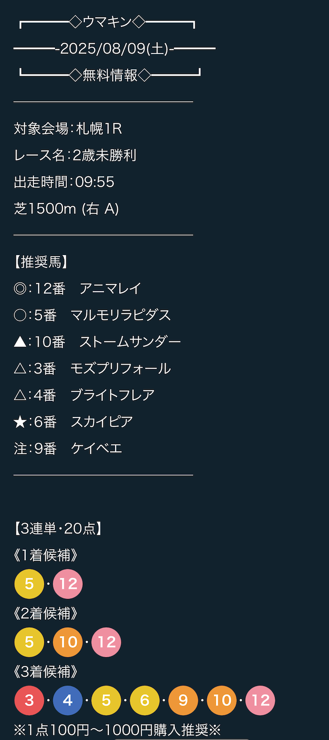 ウマキン無料予想2025年08月09日