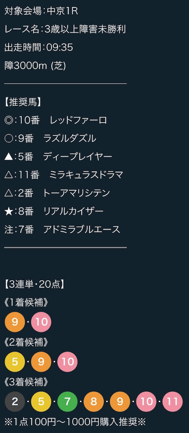 ウマキン8月10日無料予想買い目