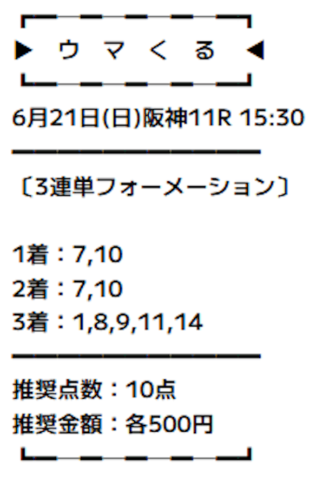 ウマくるの2026年6月21日有料予想買い目画像