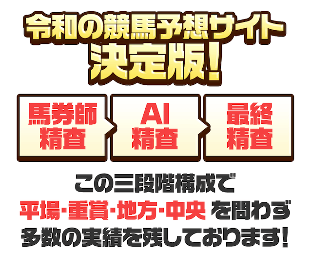ウマくるの特徴画像