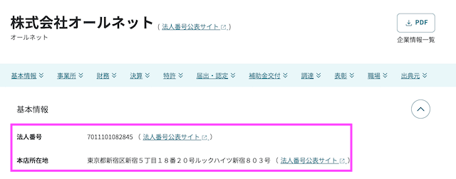 馬生_法人番号