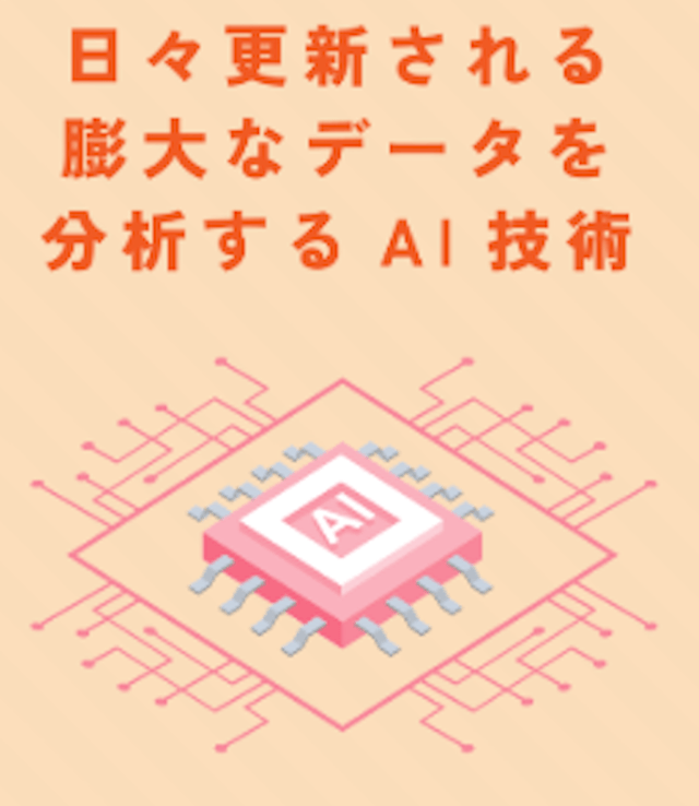 検証画像