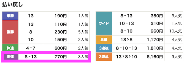 umayusyo_20251025muryoresult