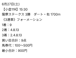 シンクロ有料予想2026年06月27日