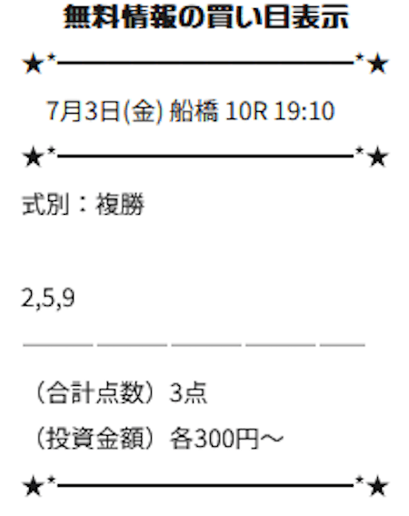 検証画像