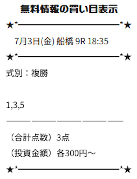 検証画像