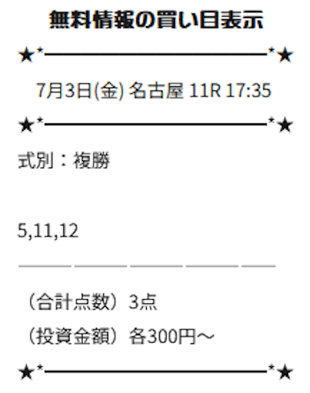 検証画像