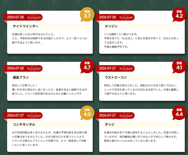シンクロユーザー評価