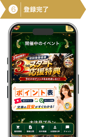 登録方法6:ウマフルに登録完了