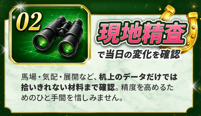 検証画像