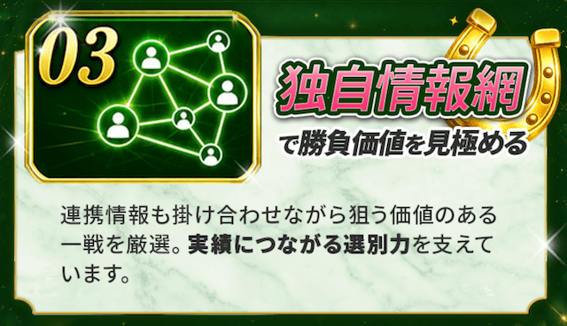 検証画像