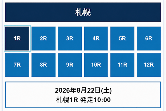 DAYSの無料予想概要画像2