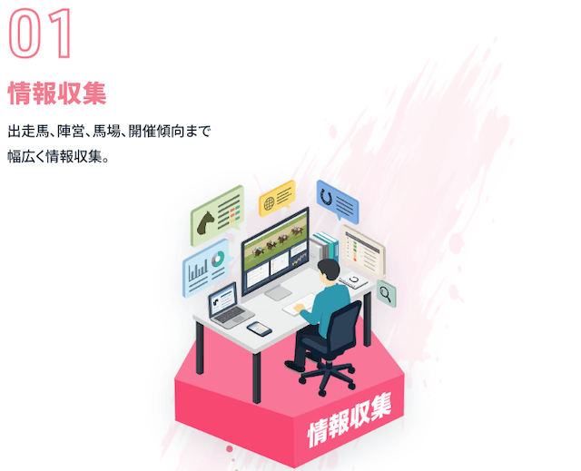 検証画像