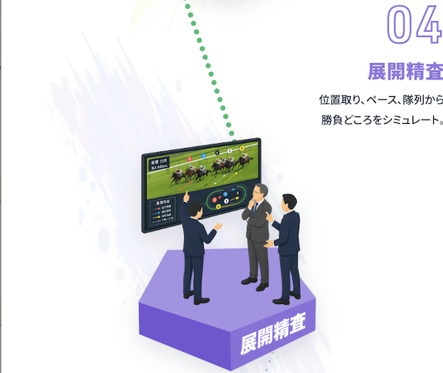 検証画像