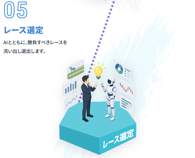 検証画像