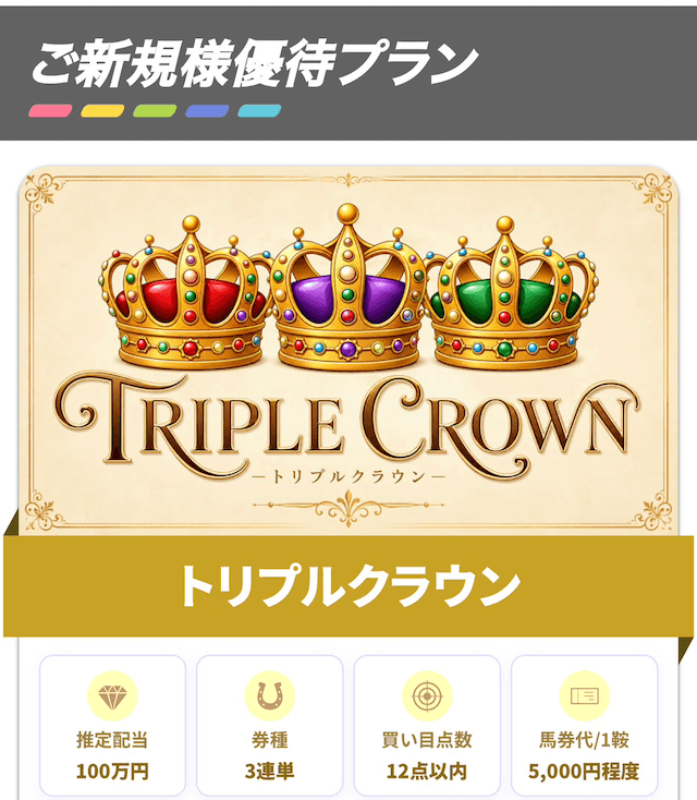 DAYSの有料予想トリプルクラウン概要画像