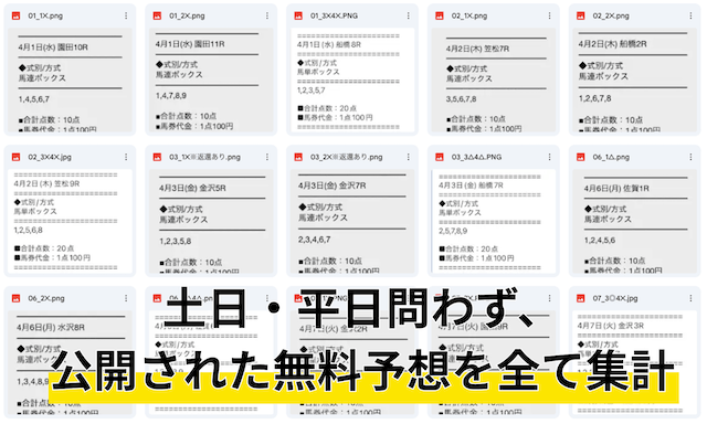 予想サイトの無料予想全集計