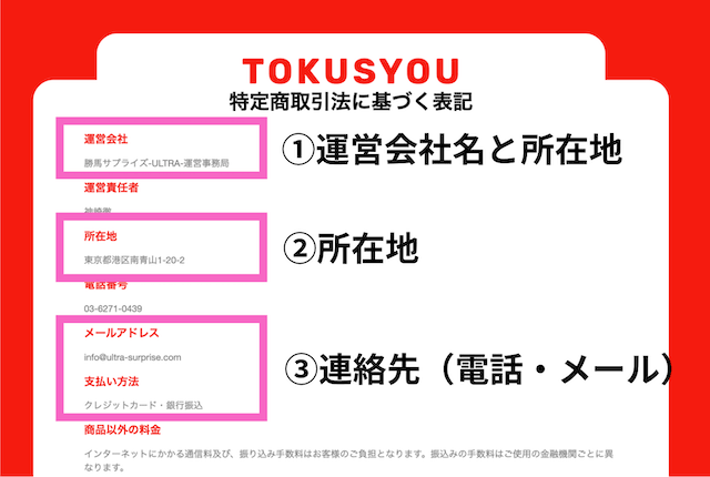 競馬予想サイトの特商法