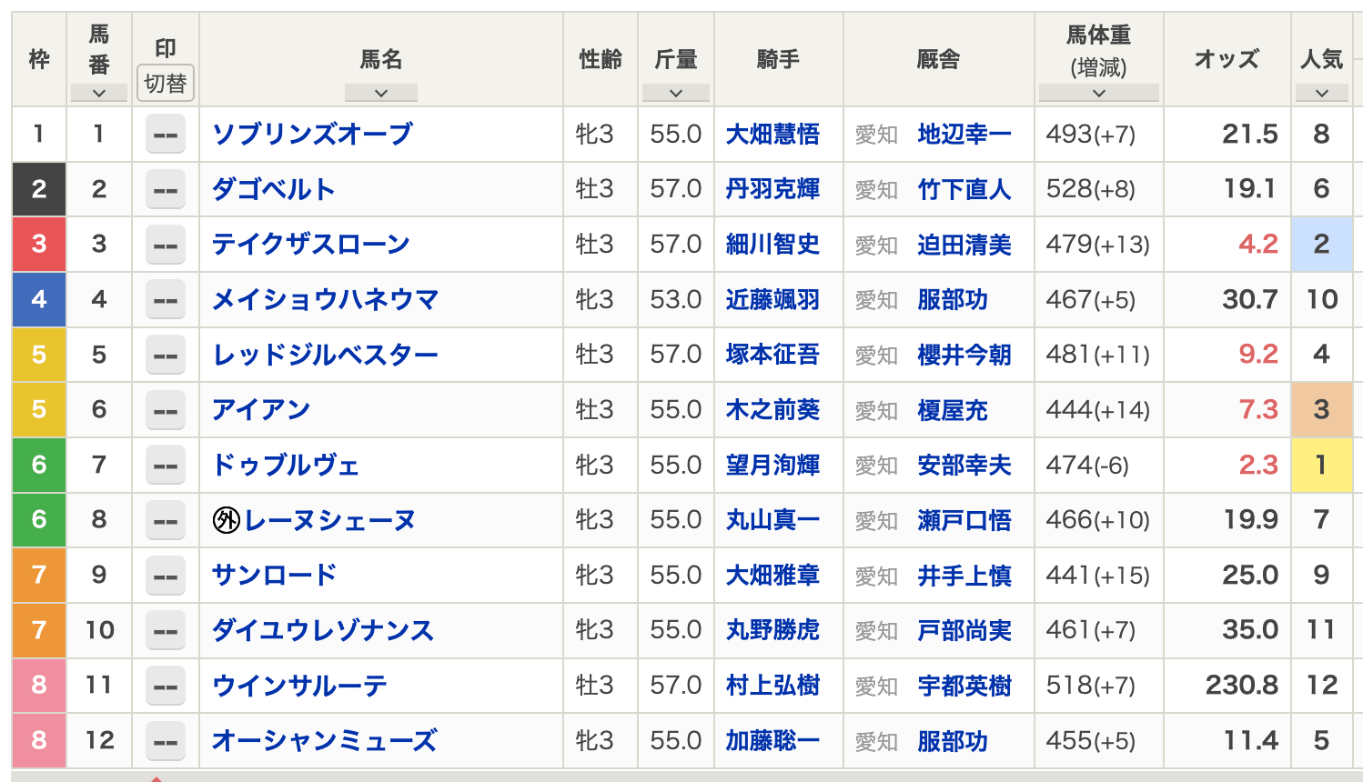 260914_名古屋3r