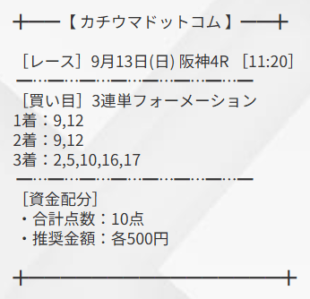 カチウマドットコム有料予想2026年09月13日