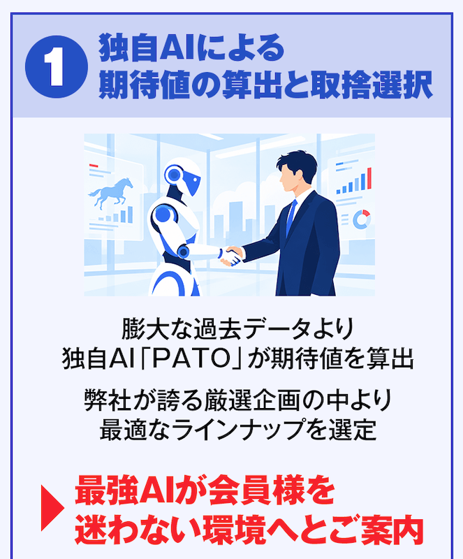 検証画像