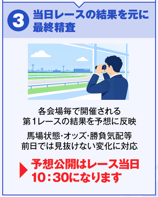 検証画像