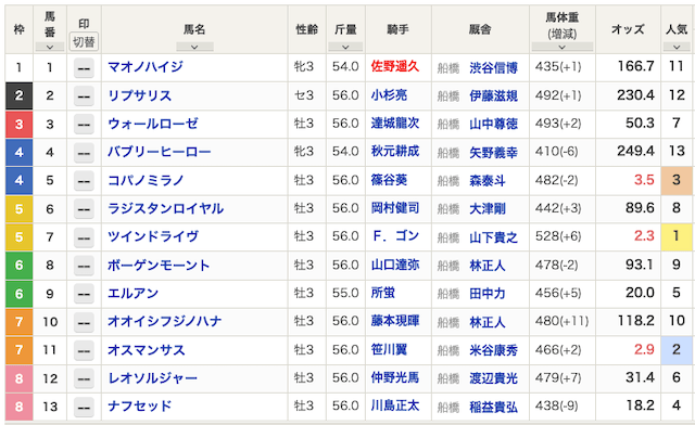 260928船橋6出走表