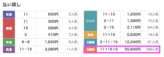 261017新潟6r_結果