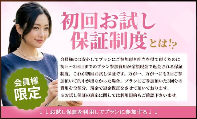 Bestハーレム競馬初回お試し保証制度